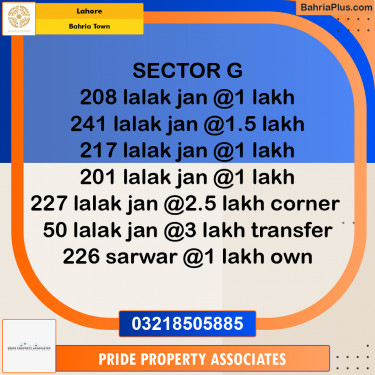 Residential Plot for Sale in Bahria Town, Lahore - (BP-260136)