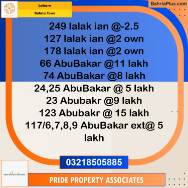 Residential Plot for Sale in Bahria Town, Lahore - (BP-260137)