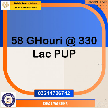 1 Kanal Residential Plot for Sale in Sector B - Ghouri Block -  Bahria Town, Lahore - (BP-260172)