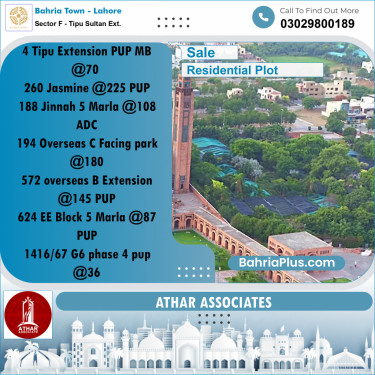 5 Marla Residential Plot for Sale in Sector F - Tipu Sultan Ext. -  Bahria Town, Lahore - (BP-260220)