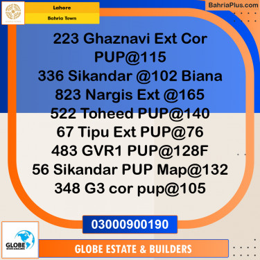 Residential Plot for Sale in Bahria Town, Lahore - (BP-260225)