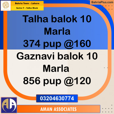 10 Marla Residential Plot for Sale in Sector F - Talha Block -  Bahria Town, Lahore - (BP-260310)