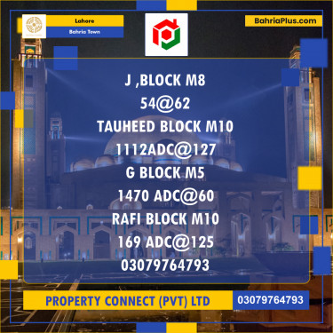 Residential Plot for Sale in Bahria Town, Lahore - (BP-260615)