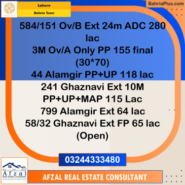 Residential Plot for Sale in Bahria Town, Lahore - (BP-260630)