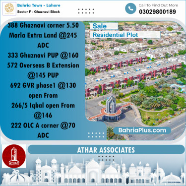 15 Marla Residential Plot for Sale in Sector F - Ghaznavi Block -  Bahria Town, Lahore - (BP-260631)