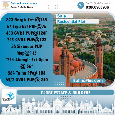 Residential Plot for Sale in Sector F - Talha Block -  Bahria Town, Lahore - (BP-260781)