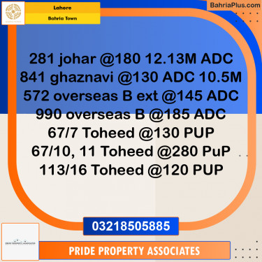 Residential Plot for Sale in Bahria Town, Lahore - (BP-260990)