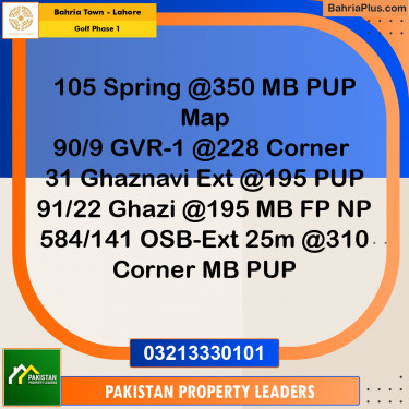 1 Kanal Residential Plot for Sale in Golf Phase 1 -  Bahria Town, Lahore - (BP-261042)