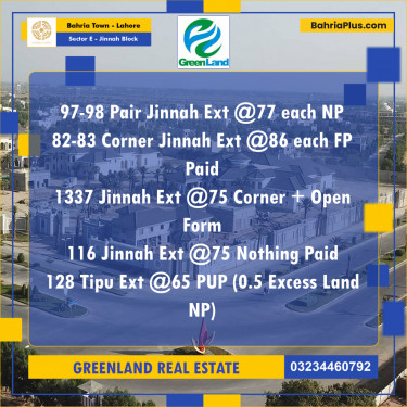 5 Marla Residential Plot for Sale in Sector E - Jinnah Block -  Bahria Town, Lahore - (BP-261091)
