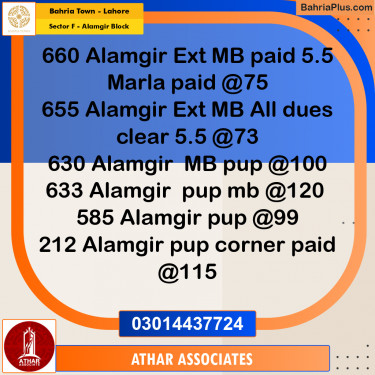 5 Marla Residential Plot for Sale in Sector F - Alamgir Block -  Bahria Town, Lahore - (BP-261118)