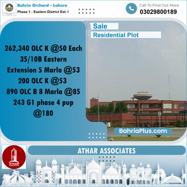 5 Marla Residential Plot for Sale in Phase 1 - Eastern District Ext. I -  Bahria Orchard, Lahore - (BP-261148)