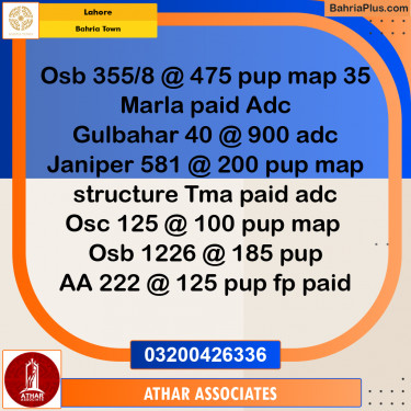 10 Marla Residential Plot for Sale in Bahria Town, Lahore - (BP-261493)