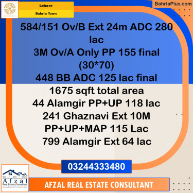 Residential Plot for Sale in Bahria Town, Lahore - (BP-261508)