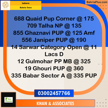 Residential Plot for Sale in Bahria Town, Lahore - (BP-261684)