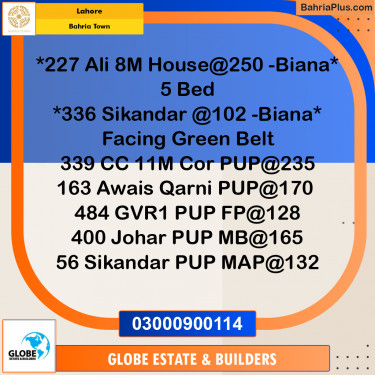 Residential Plot for Sale in Bahria Town, Lahore - (BP-261692)
