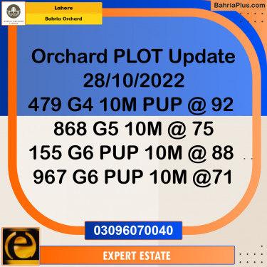 10 Marla Residential Plot for Sale in Bahria Orchard, Lahore - (BP-261790)