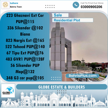 Residential Plot for Sale in Bahria Town, Lahore - (BP-261830)