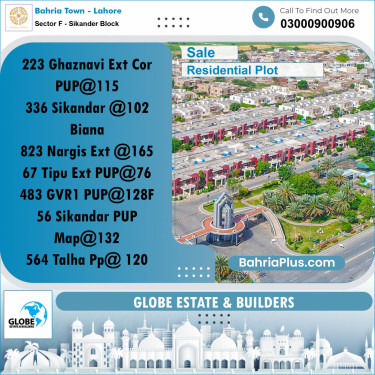 Residential Plot for Sale in Sector F - Sikander Block -  Bahria Town, Lahore - (BP-261833)