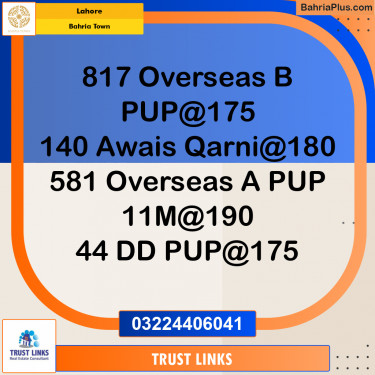 10 Marla Residential Plot for Sale in Bahria Town, Lahore - (BP-261887)