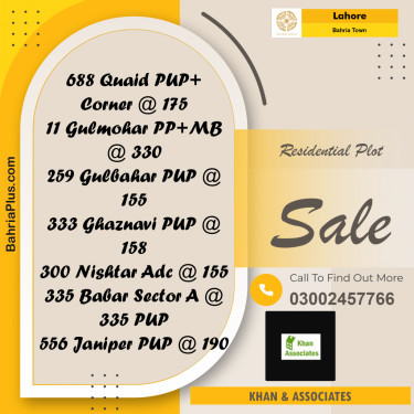 Residential Plot for Sale in Bahria Town, Lahore - (BP-261894)
