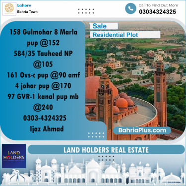 Residential Plot for Sale in Bahria Town, Lahore - (BP-261895)