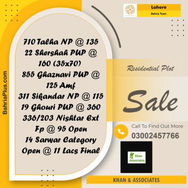 Residential Plot for Sale in Bahria Town, Lahore - (BP-261900)