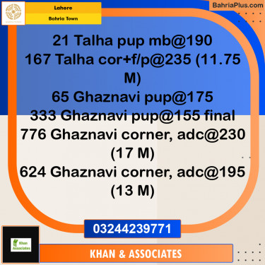 Residential Plot for Sale in Bahria Town, Lahore - (BP-261960)