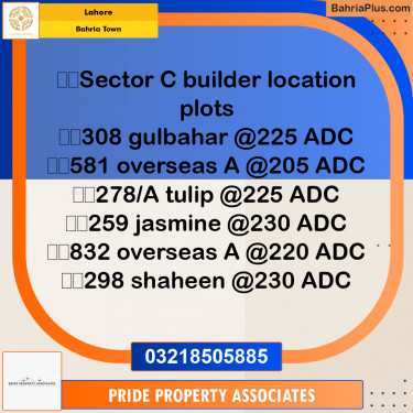 Residential Plot for Sale in Bahria Town, Lahore - (BP-261964)