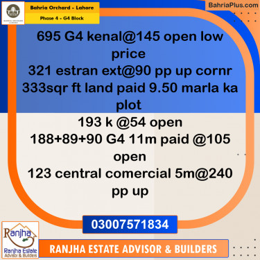 1 Kanal Residential Plot for Sale in Phase 4 - G4 Block -  Bahria Orchard, Lahore - (BP-262234)