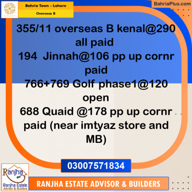 1 Kanal Residential Plot for Sale in Overseas B -  Bahria Town, Lahore - (BP-262236)