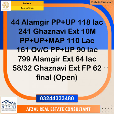 Residential Plot for Sale in Bahria Town, Lahore - (BP-262487)