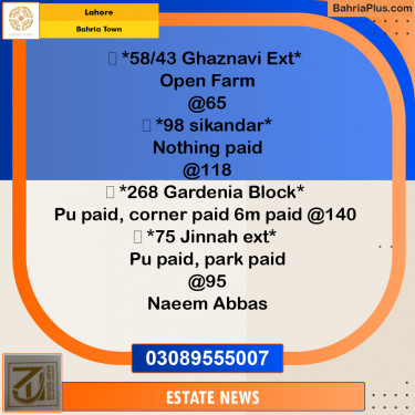 Residential Plot for Sale in Bahria Town, Lahore - (BP-262627)