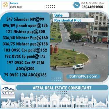 Residential Plot for Sale in Bahria Town, Lahore - (BP-262662)