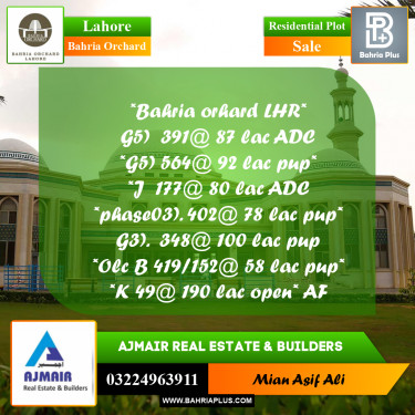 Residential Plot for Sale in Bahria Orchard, Lahore - (BP-262699)