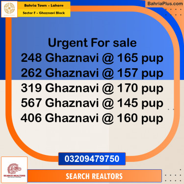 10 Marla Residential Plot for Sale in Sector F - Ghaznavi Block -  Bahria Town, Lahore - (BP-262718)