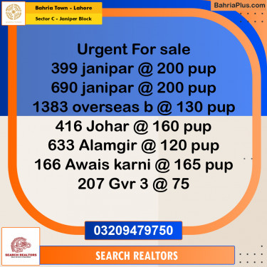 10 Marla Residential Plot for Sale in Sector C - Janiper Block -  Bahria Town, Lahore - (BP-262720)