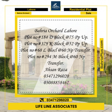 5 Marla Residential Plot for Sale in Bahria Orchard, Lahore - (BP-262855)