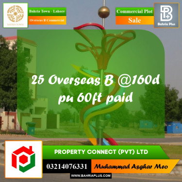 3 Marla Commercial Plot for Sale in Overseas B Commercial -  Bahria Town, Lahore - (BP-262930)