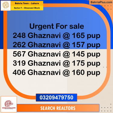 10 Marla Residential Plot for Sale in Sector F - Ghaznavi Block -  Bahria Town, Lahore - (BP-263012)