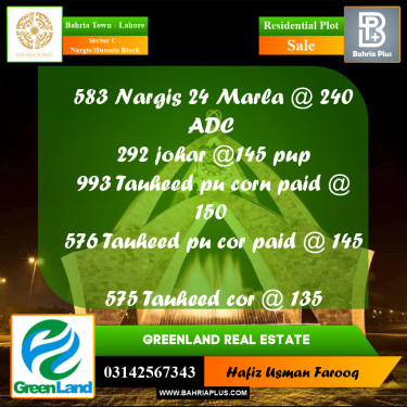 24 Marla Residential Plot for Sale in Sector C - Nargis/Hussain Block -  Bahria Town, Lahore - (BP-263031)