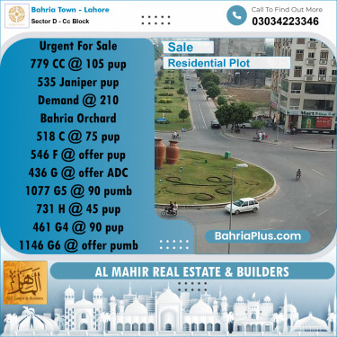 Residential Plot for Sale in Sector D - CC Block -  Bahria Town, Lahore - (BP-263159)