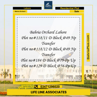 5 Marla Residential Plot for Sale in Bahria Orchard, Lahore - (BP-263238)