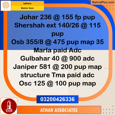 10 Marla Residential Plot for Sale in Bahria Town, Lahore - (BP-263282)