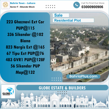 Residential Plot for Sale in Sector F - Sikander Block -  Bahria Town, Lahore - (BP-263320)