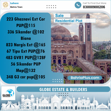 Residential Plot for Sale in Bahria Town, Lahore - (BP-263378)