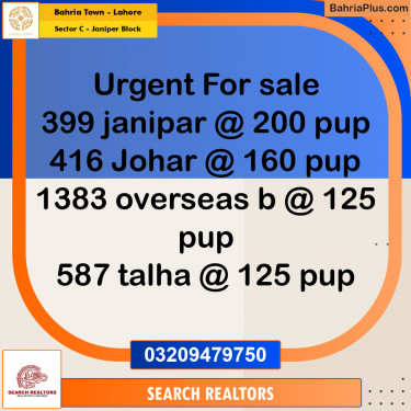 10 Marla Residential Plot for Sale in Sector C - Janiper Block -  Bahria Town, Lahore - (BP-263528)