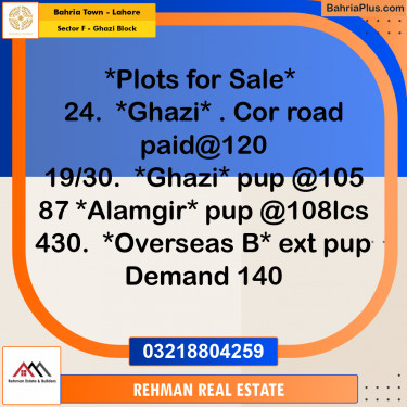 10 Marla Residential Plot for Sale in Sector F - Ghazi Block -  Bahria Town, Lahore - (BP-263592)