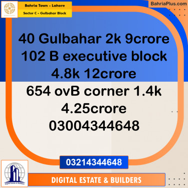 2 Kanal Residential Plot for Sale in Sector C - Gulbahar Block -  Bahria Town, Lahore - (BP-263616)