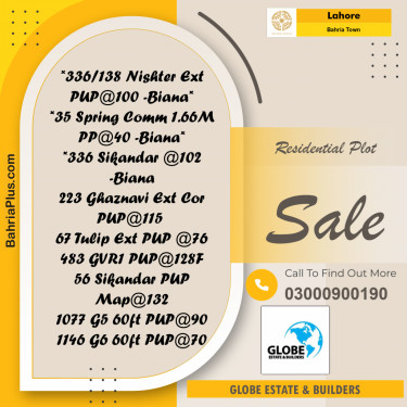 Residential Plot for Sale in Bahria Town, Lahore - (BP-263857)