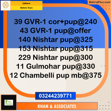 Residential Plot for Sale in Bahria Town, Lahore - (BP-263935)